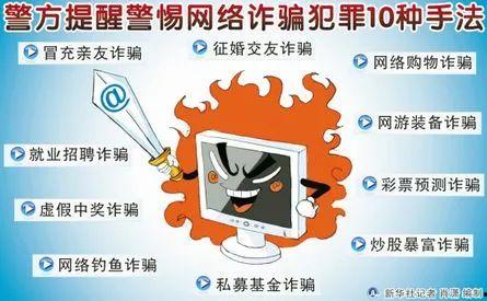 诈骗大事件爆料案例视频,视频揭露惊人内幕 第3张 诈骗大事件爆料案例视频,视频揭露惊人内幕 第3张